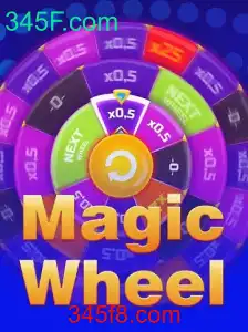 Descubra o Fascinante Jogo MagicWheel
